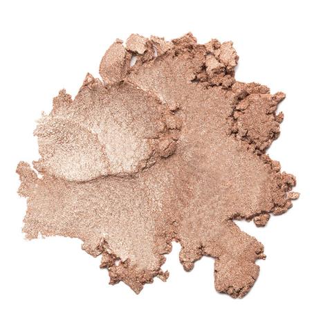 Next Level Eyeshadow + Eye Primer Combinations