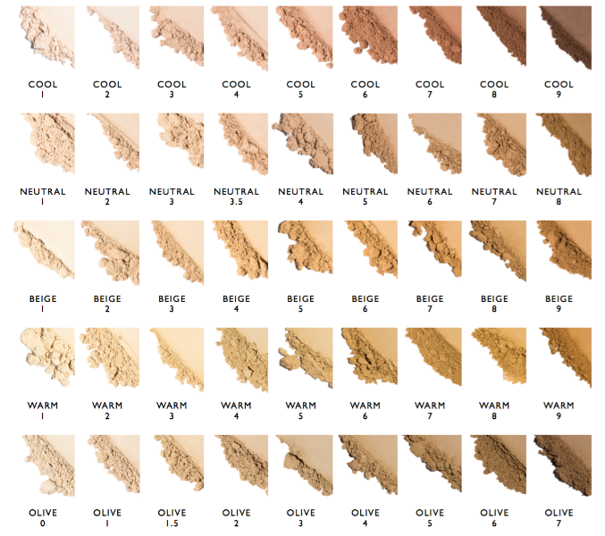 Foundation Makeup Swatch Chart all
